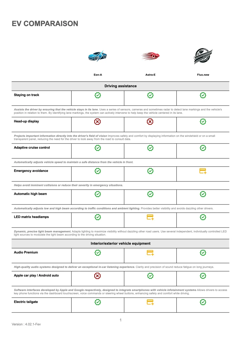 product-comparison-table thumbnail example