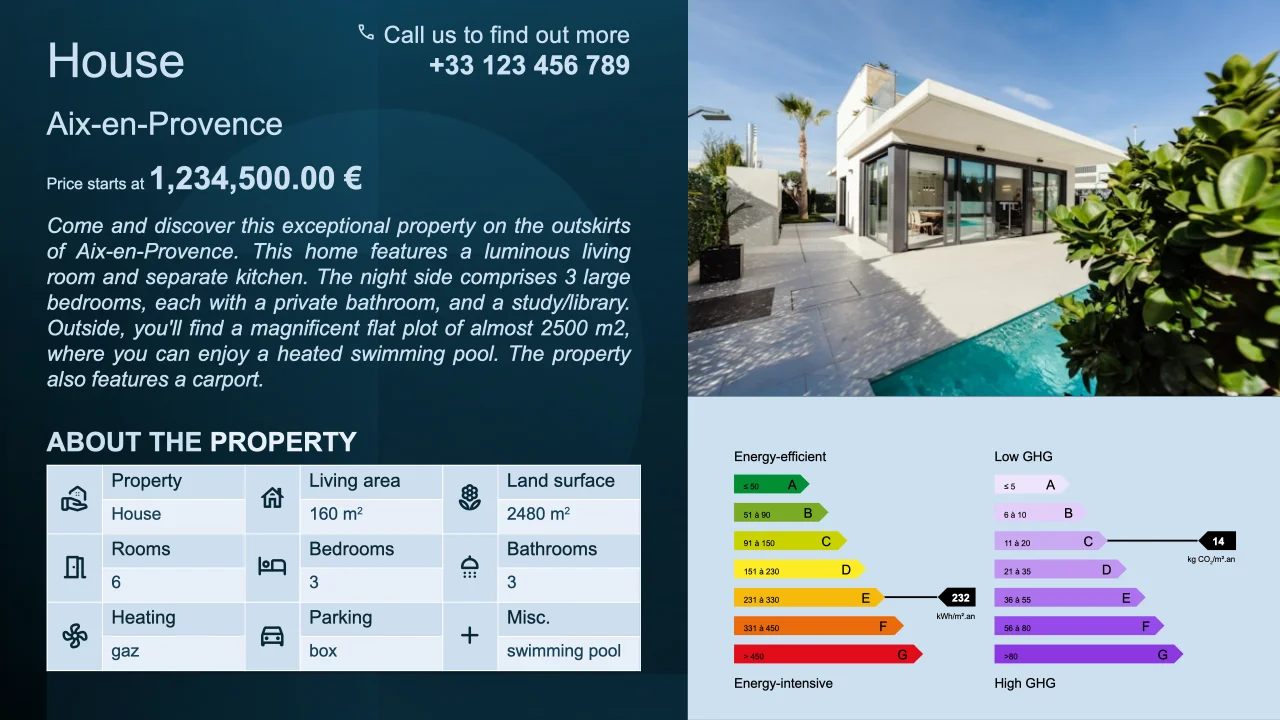 real-estate-property-description thumbnail example