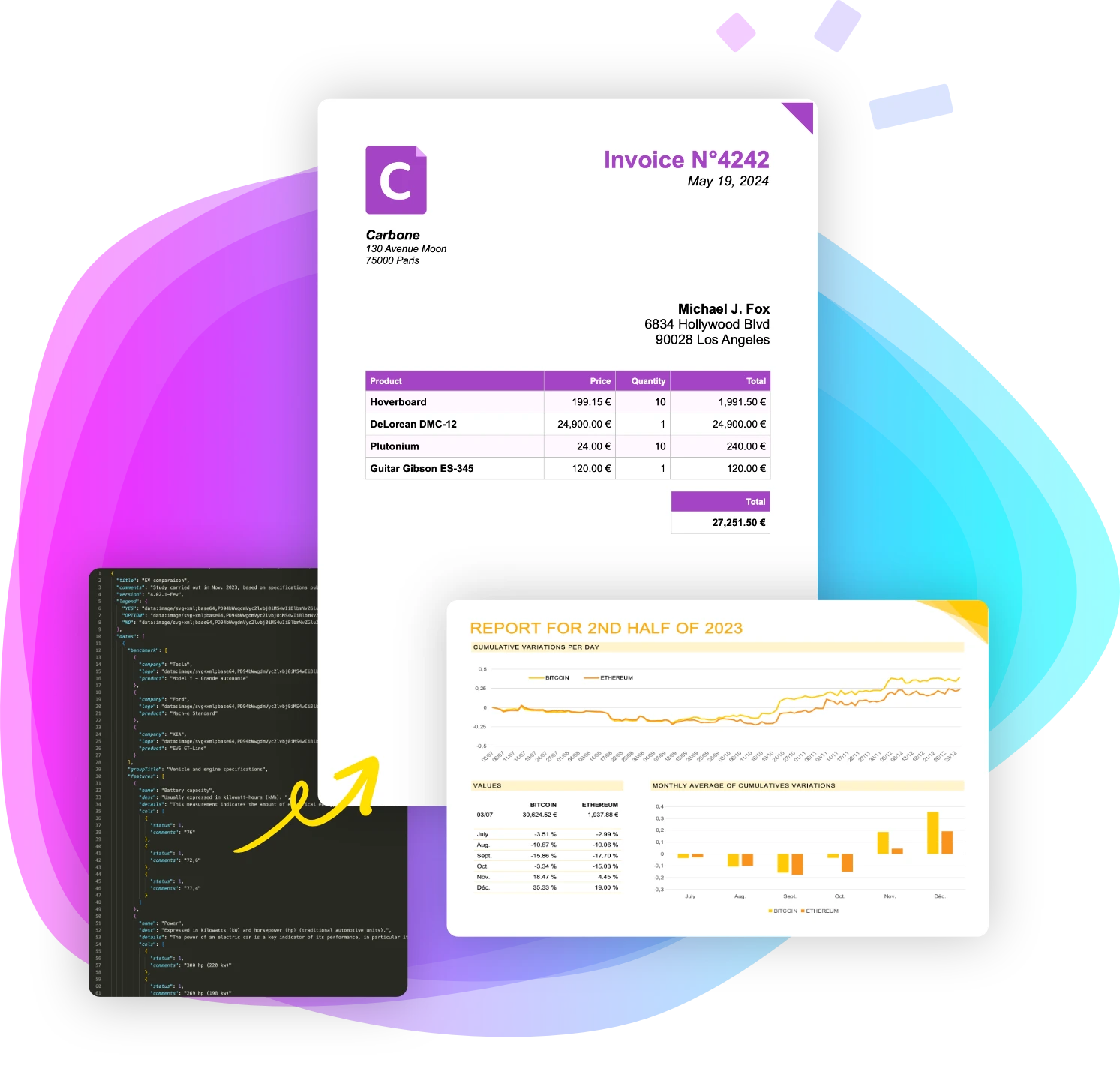 PDF invoice report with carbone before vs after