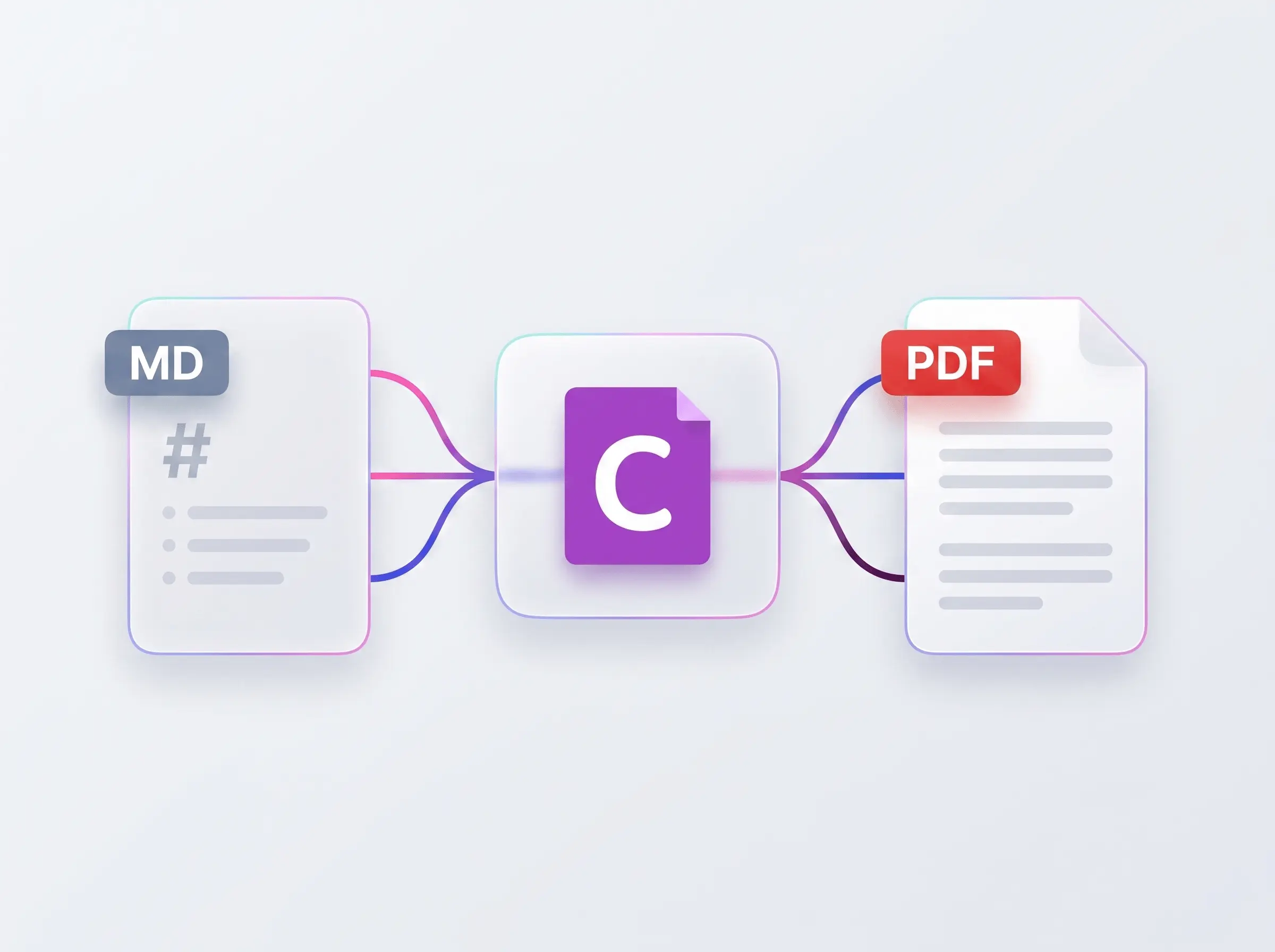 Convert Markdown to PDF