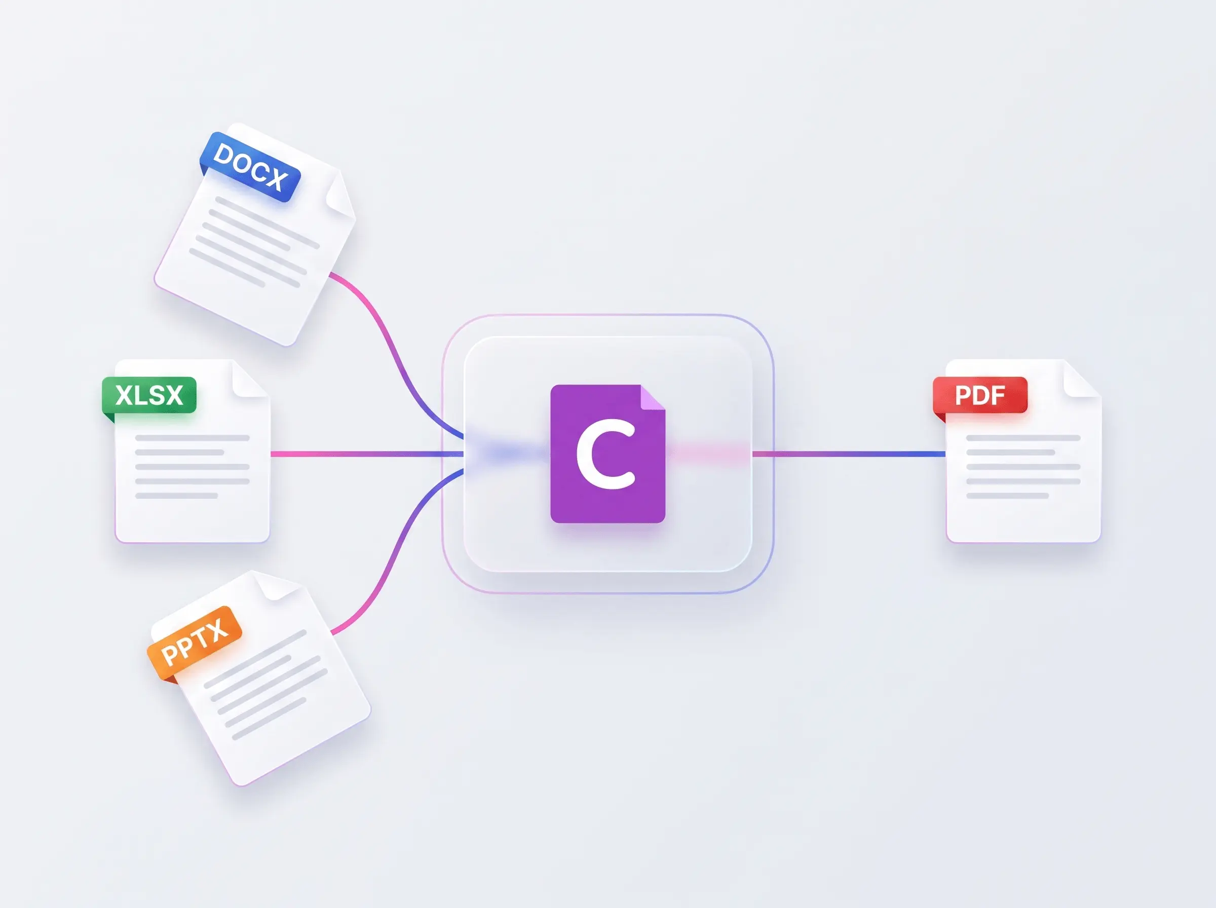 Convert Word, Excel and PowerPoint to PDF