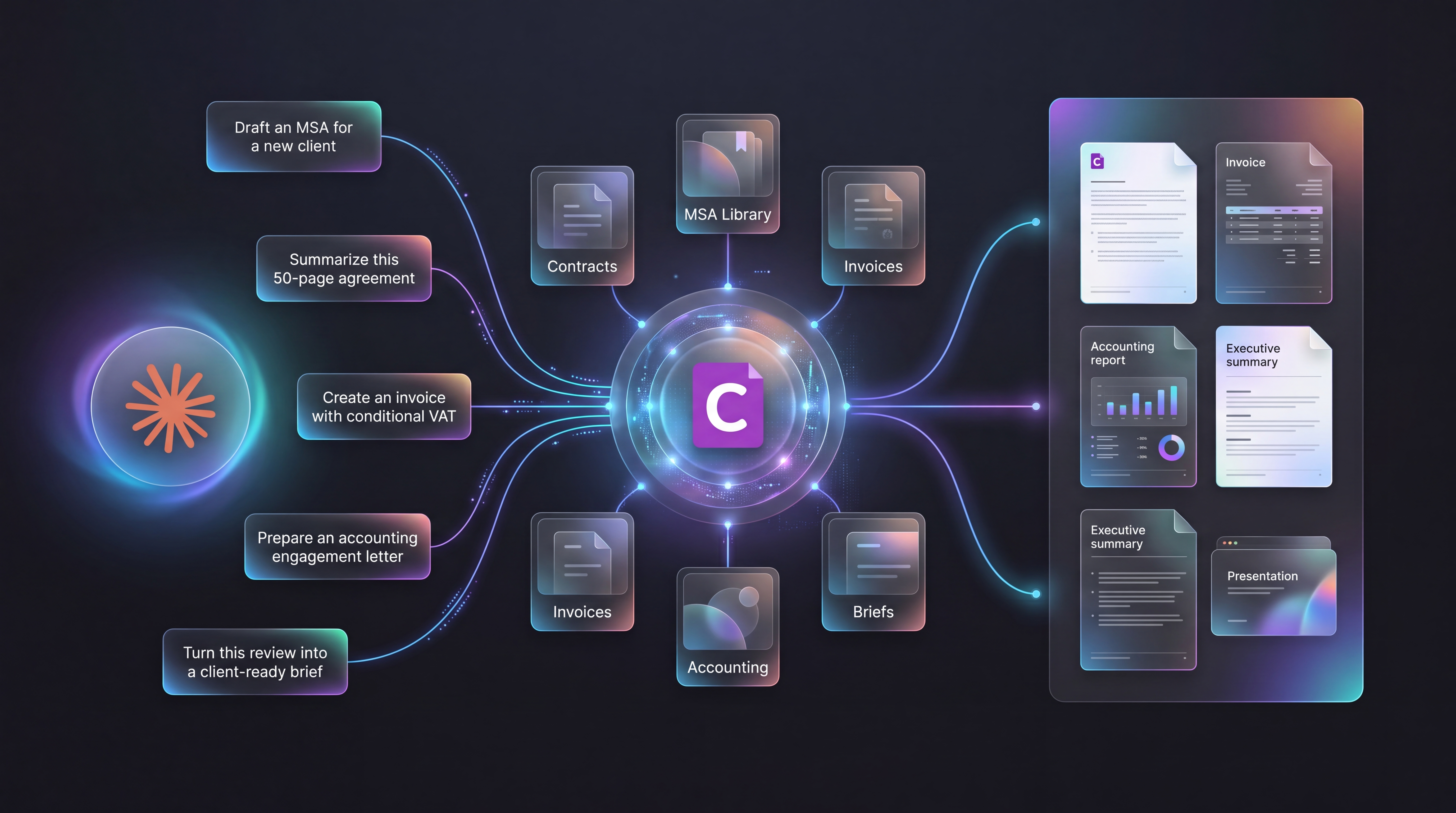 Claude document generation workflows: contracts, invoices, and reports illustration