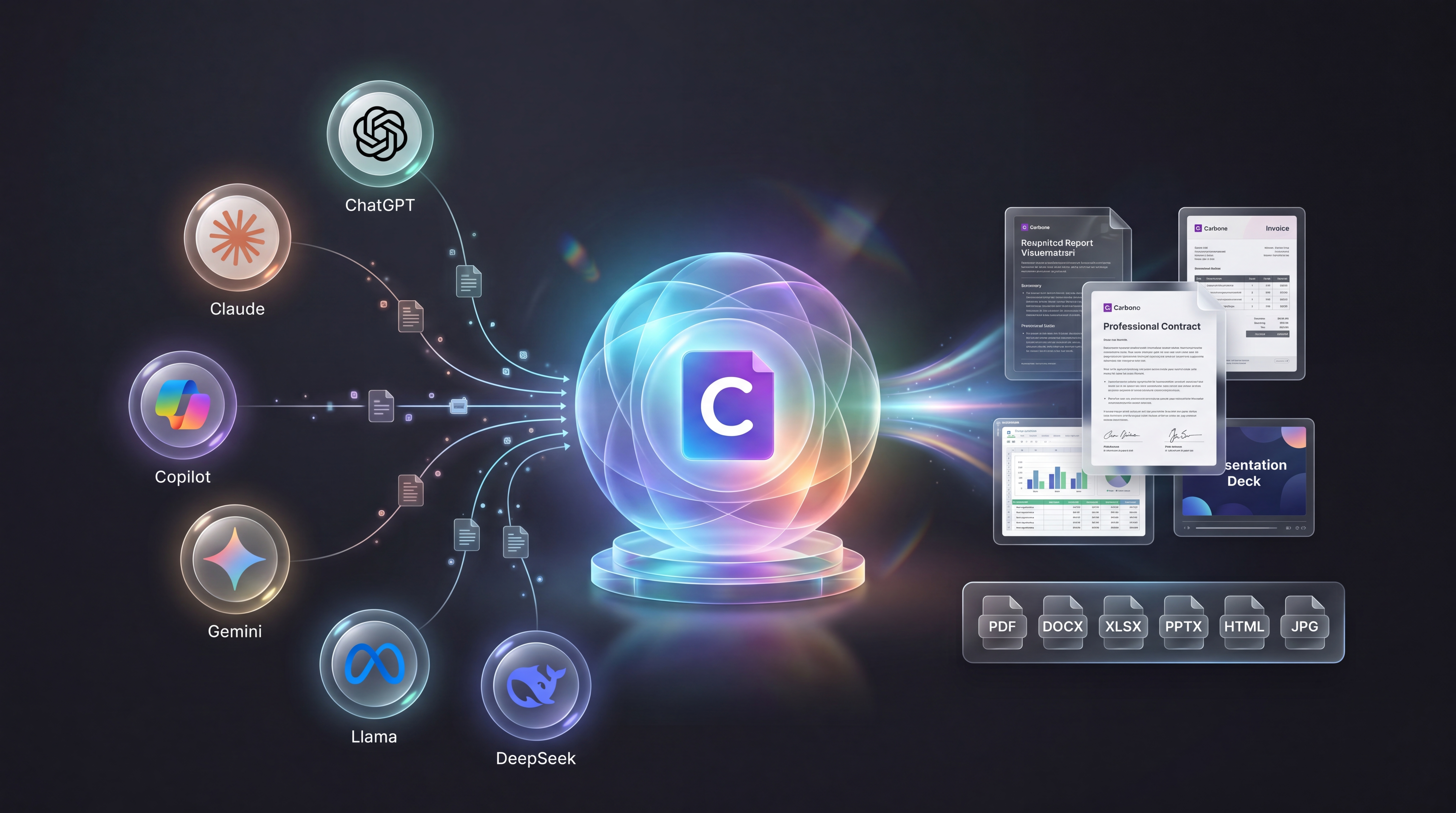 Carbone works with every AI assistant illustration