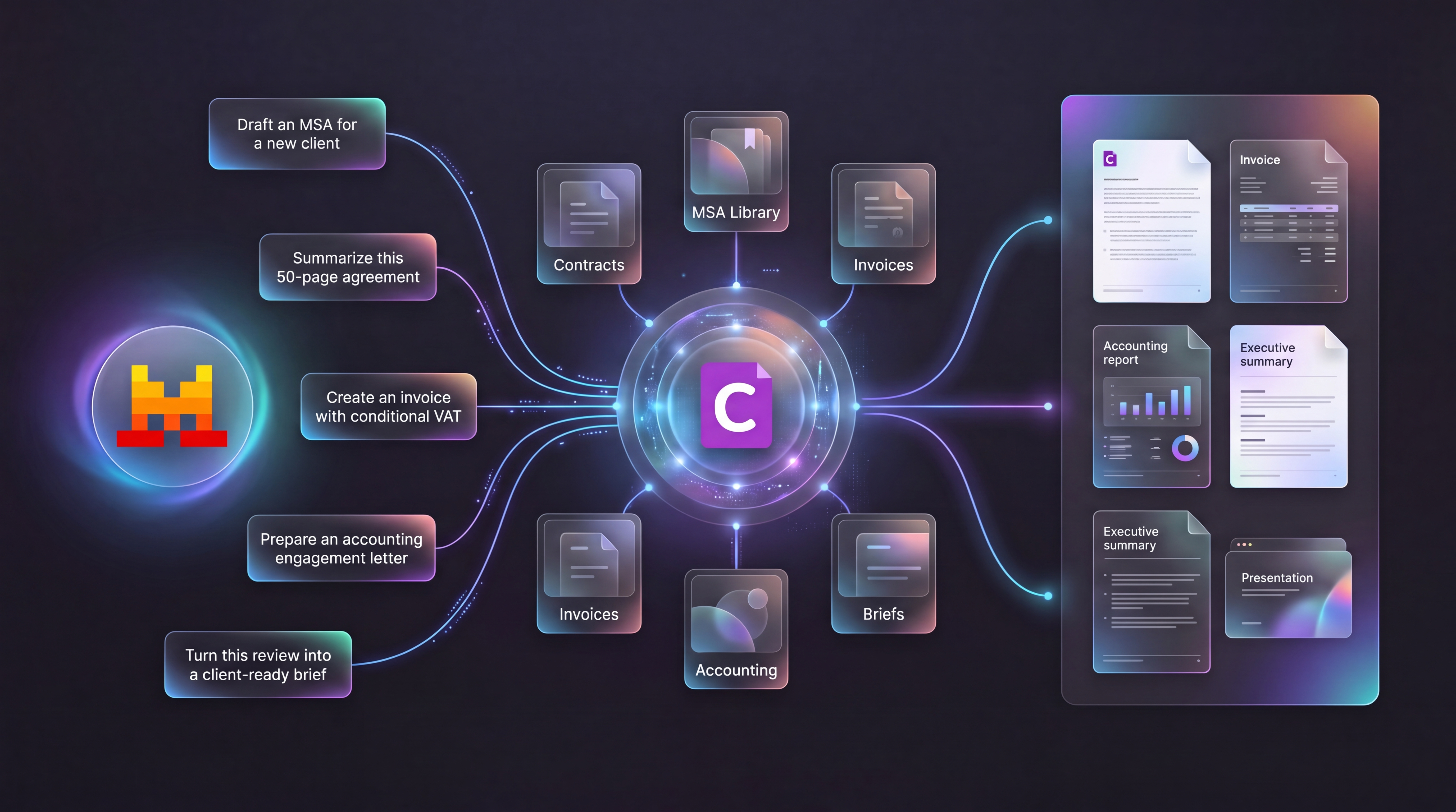 Vibe document generation workflows: proposals, contracts, and reports illustration