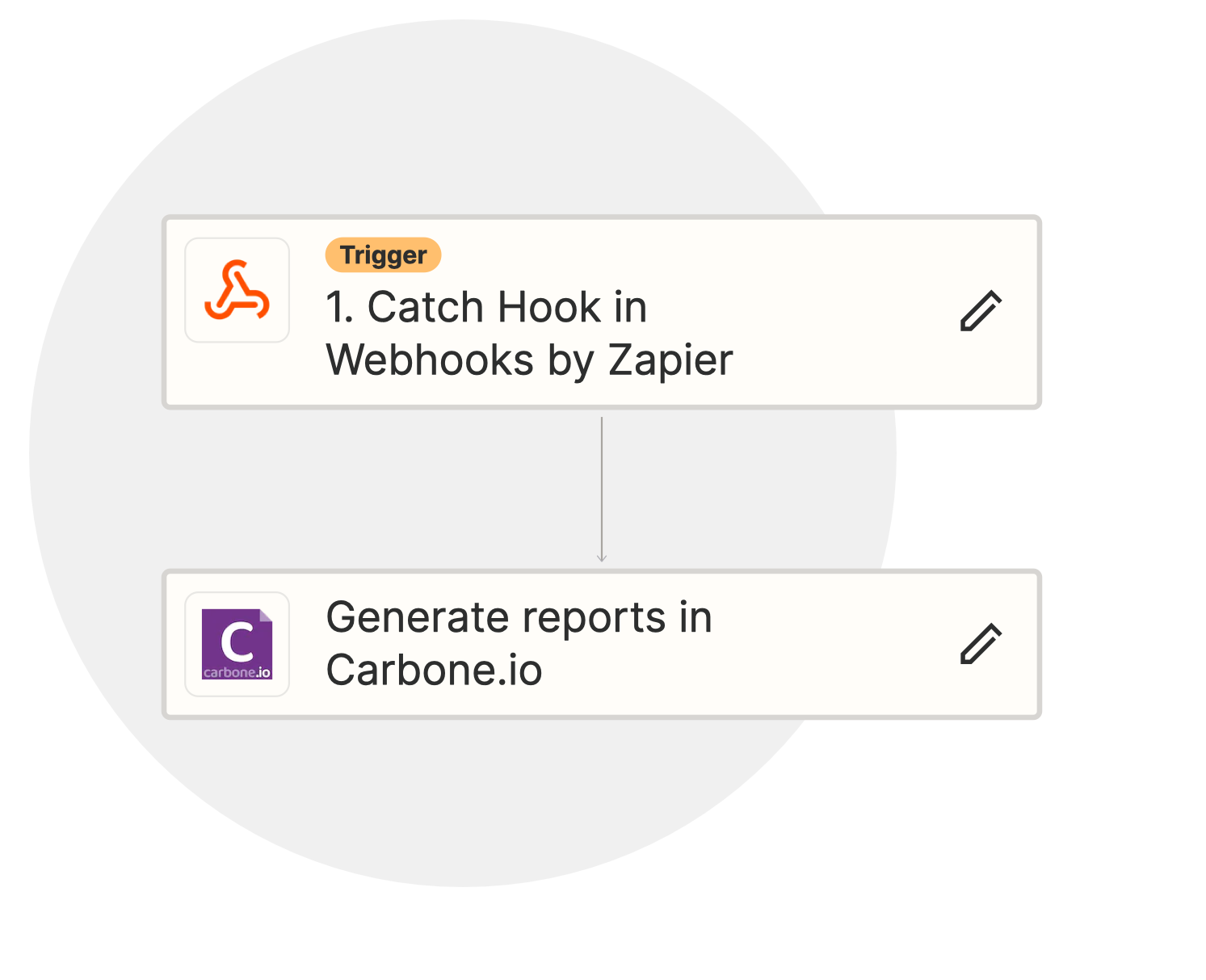 Facilitate report automation for the apps you use every day illustration